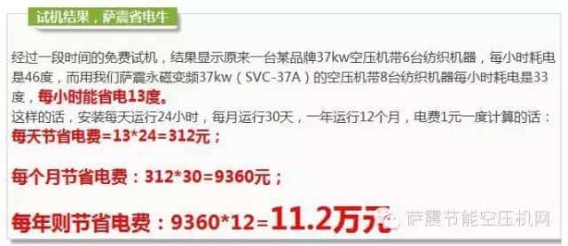 薩震空壓機省電數(shù)據(jù)4