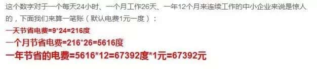 薩震空壓機省電數(shù)據(jù)3