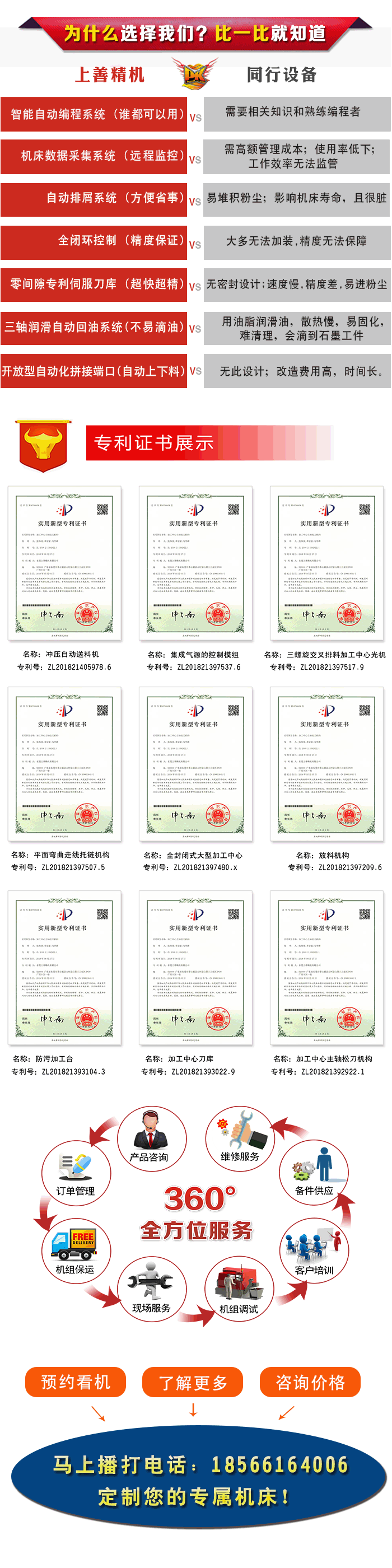 小型數(shù)控龍門加工中心廠家